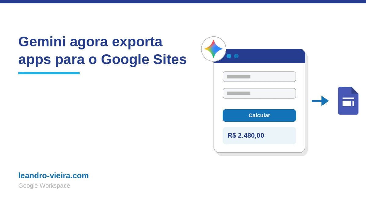 Imagem 1 do artigo: Gemini Agora Exporta Seus Apps Direto para o Google Sites
